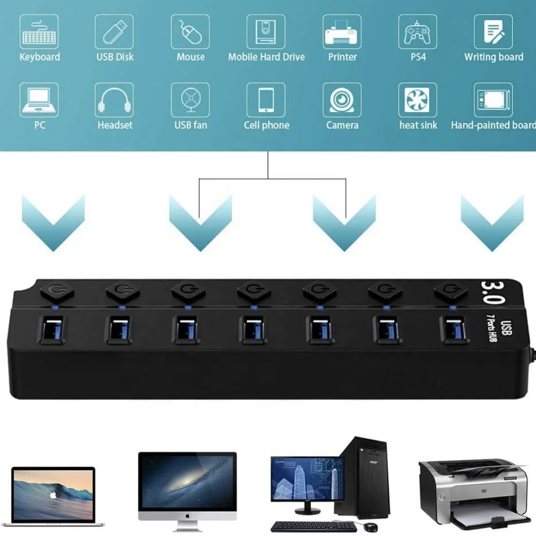 Orco 7-Port USB 3.0 Hub with Individual Power Switches and Lights, High-Speed Data Hub Splitter Portable USB Extension Hub for PC Laptop and More