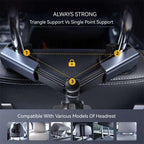Orco Car Headrest Tablet Holder - Heavy Duty Triangle Mount for 4.7-12.9” iPad Pro Air Mini, Samsung Galaxy, Switch - 360° Rotating Extendable Backseat Stand with Safe Flush-Fit & Anti-Shake Design