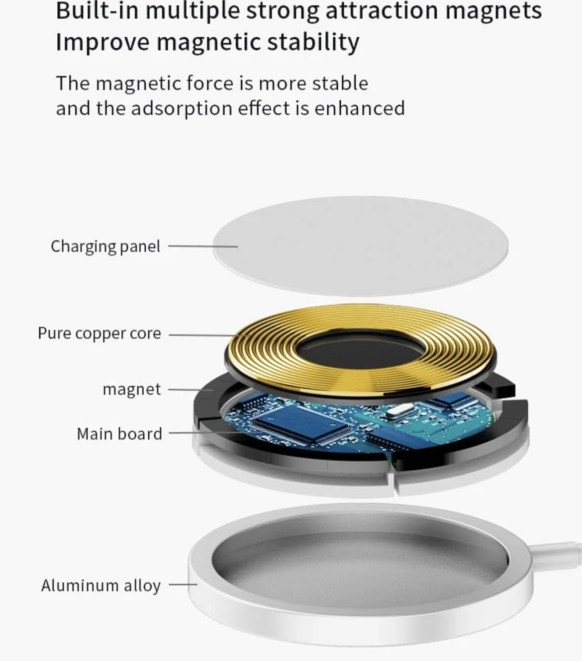 Orco Wireless Charger for iPhone Samsung, Qi-Certified Magnetic Charger15W Max for iPhone 13/13 Pro/12/11/SE 2020/AirPods/Galaxy S20