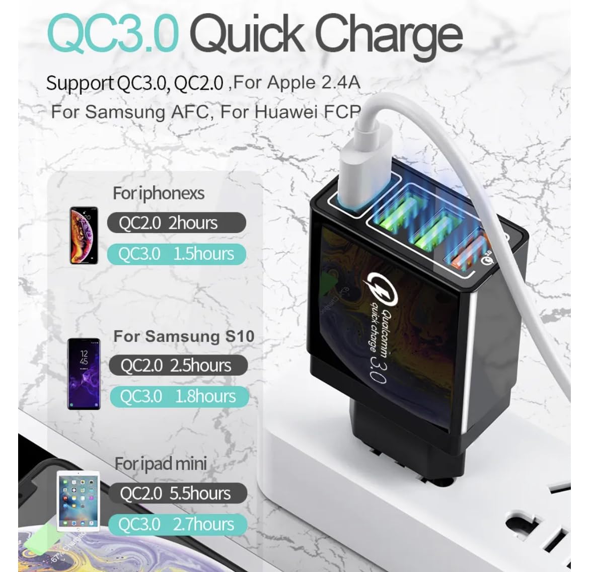 ORCO USB Plug Charger 4-Port USB Fast Charger Plug with 33W Intelligent Quick Charge 3.0 Wall Charger Multi USB Power Adapter UK Fast Charging for iPhone 12 11 Pro Max XS 8 7 6s Samsung