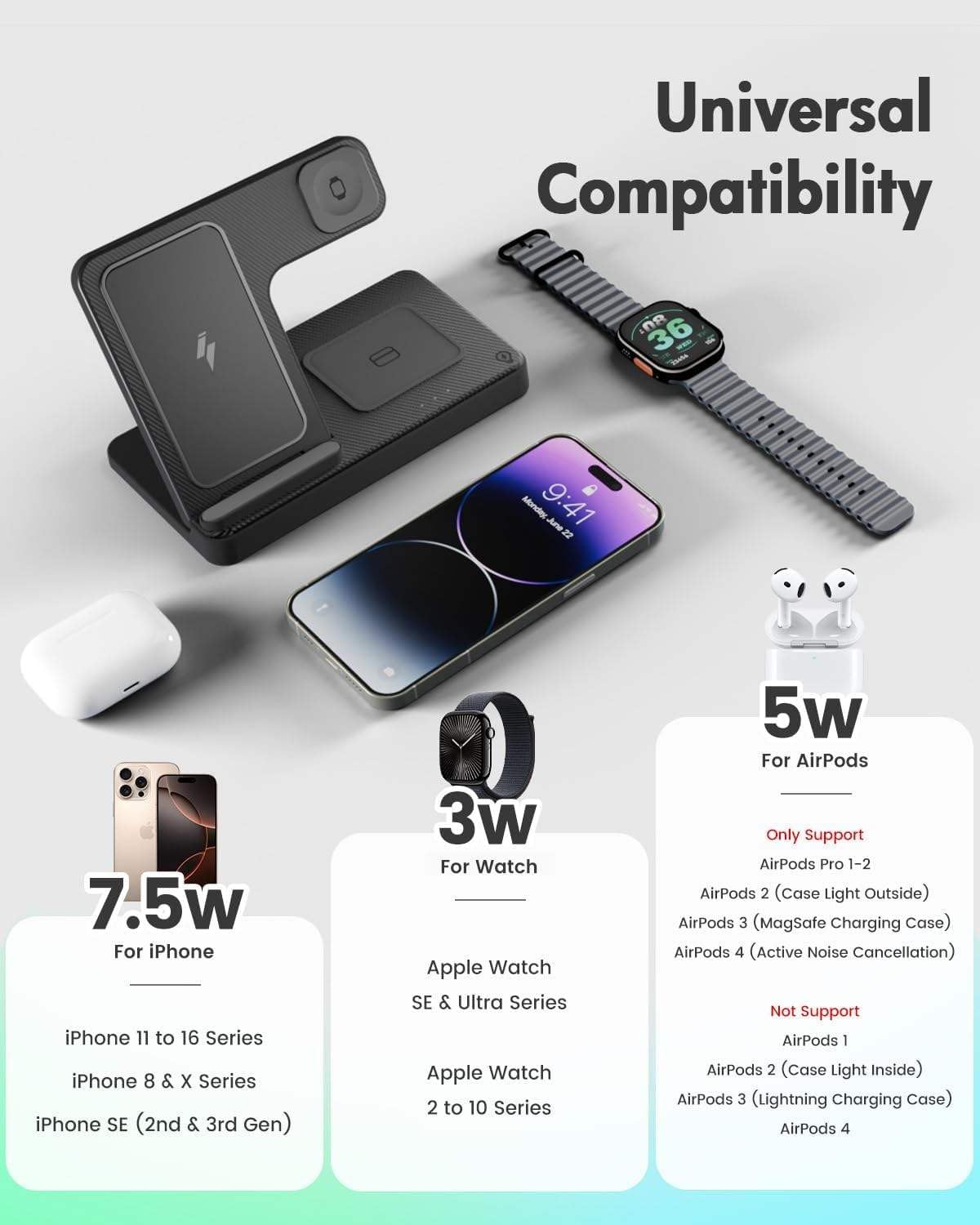 Orco 3 in 1 Wireless Charging Station - Foldable Wireless For iPhone, Apple Watch And AirPods, Samsung Galaxy Watch | Travel-Ready iPhone Magsafe Charger Stand | Compact Fast Charge Stand