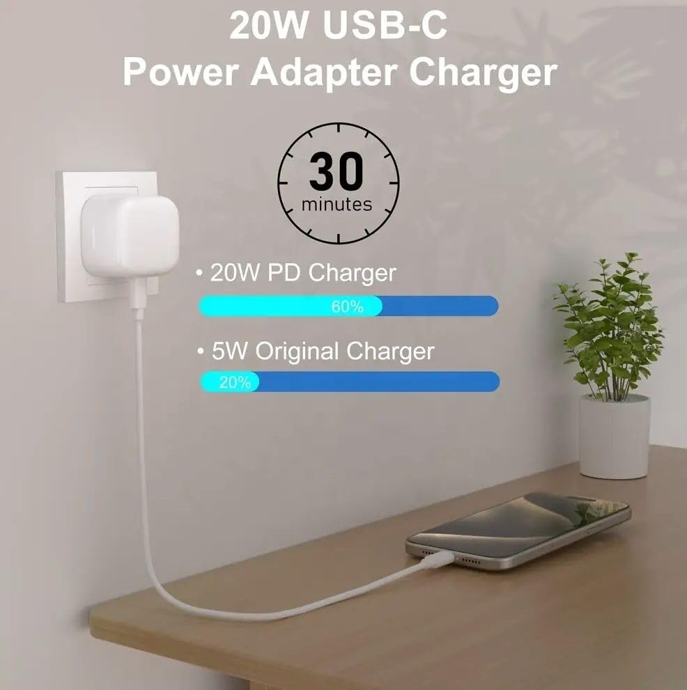 Orco 20W USB C Plug Fast Charger, Foldable UK Wall Adapter PD 3.0 Type C Power Plug Compatible with iPhone 17 16 15 Pro Max Air Plus, iPad Pro/Air, AirPods, Samsung - White