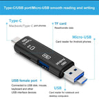 Orco SD Card Reader, Dual Connector USB C Card Reader USB 3.0 Memory Card Adapter - Supports SD/SDXC/Micro SD/Micro SDXC/SDHC/MMC/RS-MMC/UHS-I, Compatible with MacBook Pro,Air,iPad Pro,Galaxy etc.