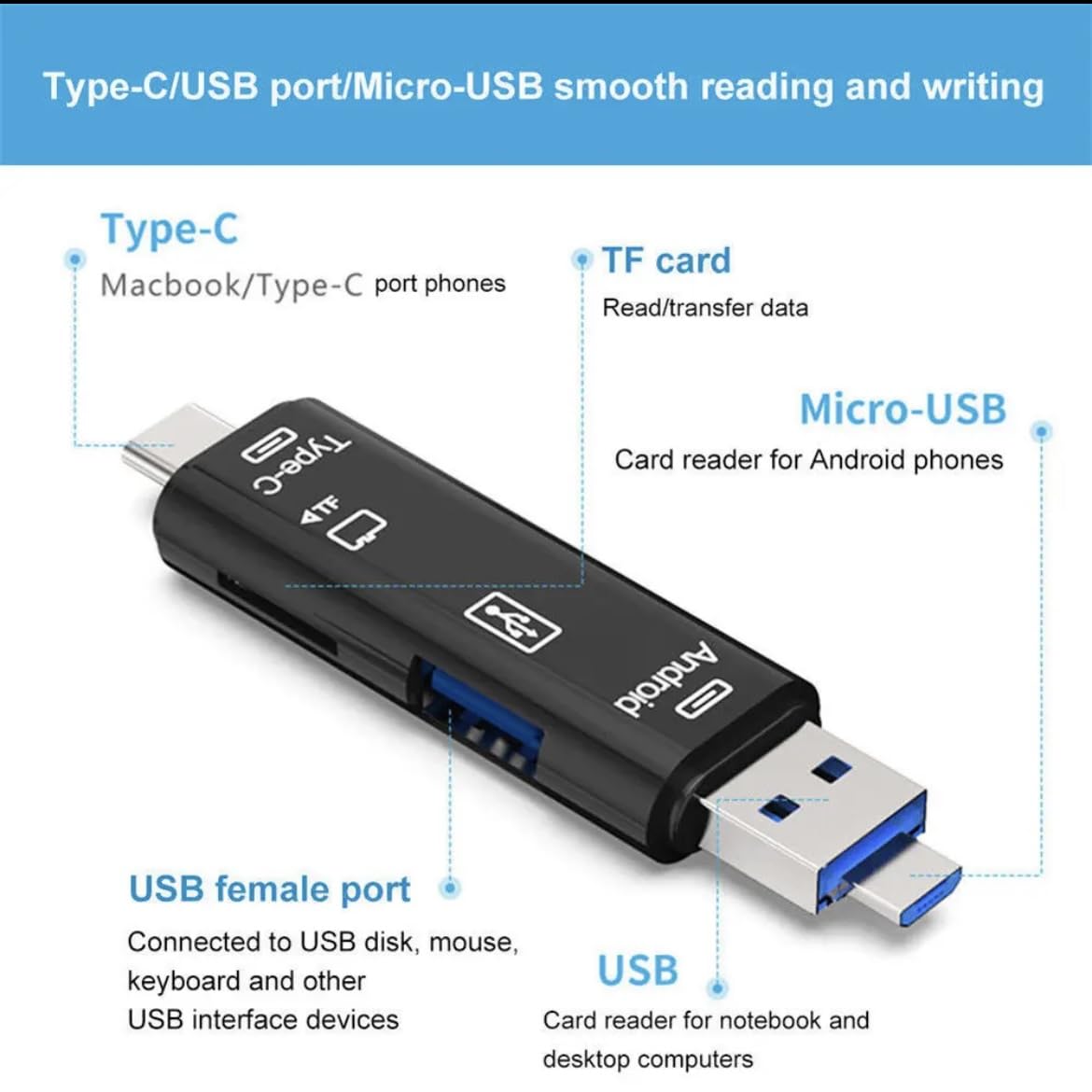 Orco SD Card Reader, Dual Connector USB C Card Reader USB 3.0 Memory Card Adapter - Supports SD/SDXC/Micro SD/Micro SDXC/SDHC/MMC/RS-MMC/UHS-I, Compatible with MacBook Pro,Air,iPad Pro,Galaxy etc.